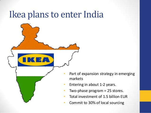 Планы ИКЕА в Индии